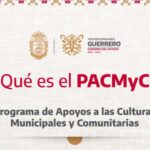 “Coordinación y Continuidad: Avances Culturales en Chilpancingo”