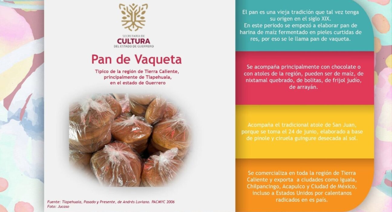 Sabores Ancestrales Descubre la Tradición del Pan de Vaqueta en Tlapehuala, Guerrero